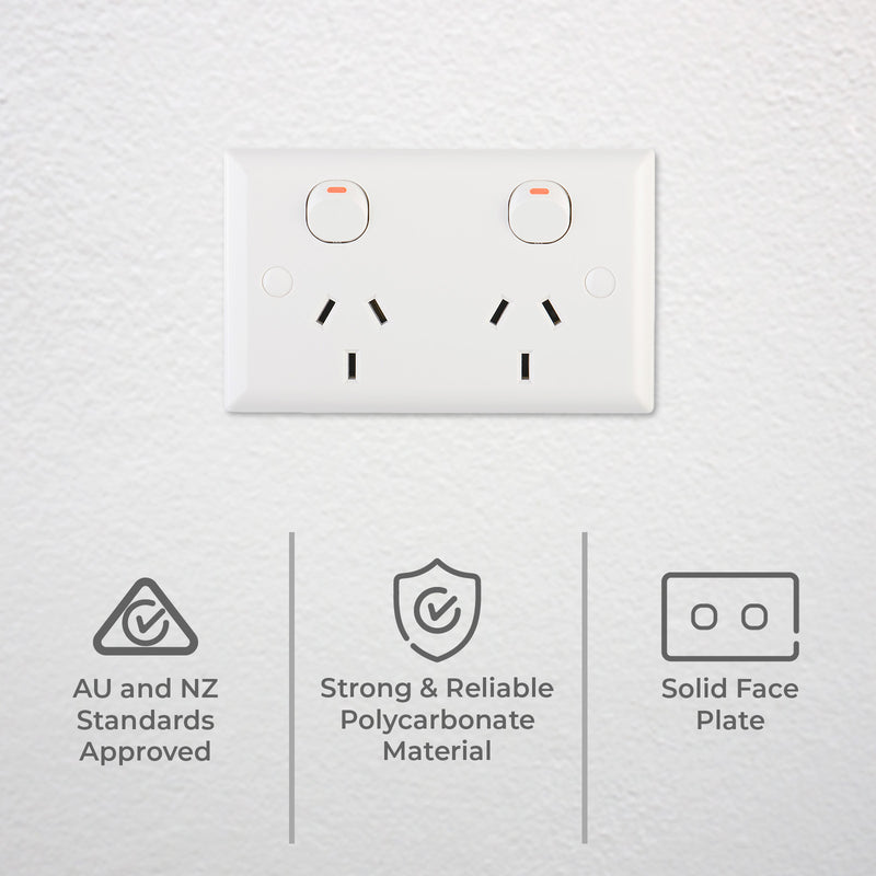 DETA Solid Plate Double Powerpoint - Single Pack