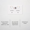 DETA 3000 Double PowerPoint  with USB A+C