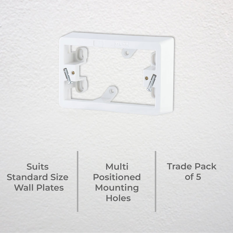 DETA Standard Mounting Block - 5 Pack