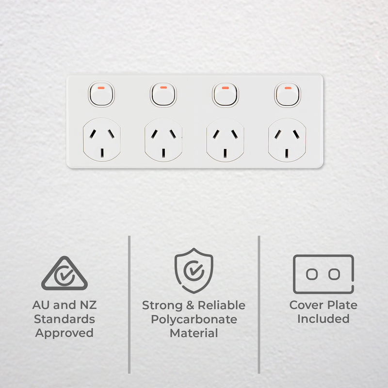 DETA White Four Outlet PowerPoint