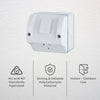 DETA White Single Weatherproof PowerPoint