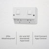 DETA Grid Connect Smart Outdoor Double PowerPoint