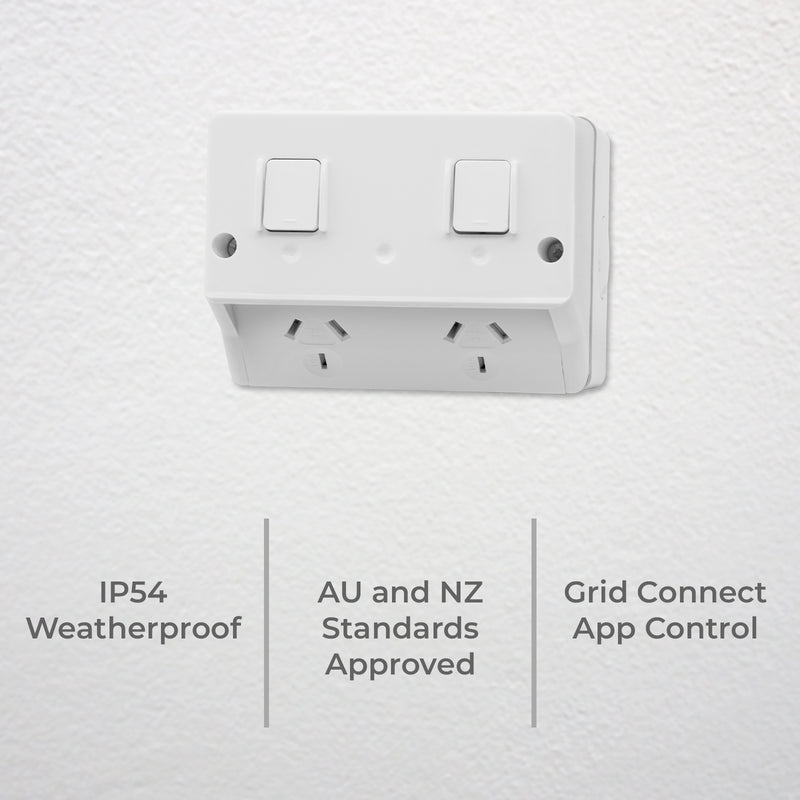 DETA Grid Connect Smart Outdoor Double PowerPoint