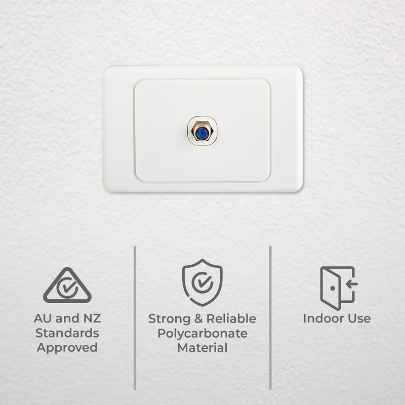 DETA F-Connector Outlet