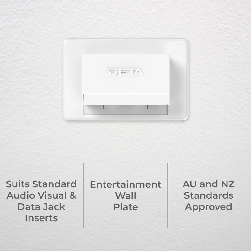 DETA 3 Gang Entertainment Wall Cover Plate