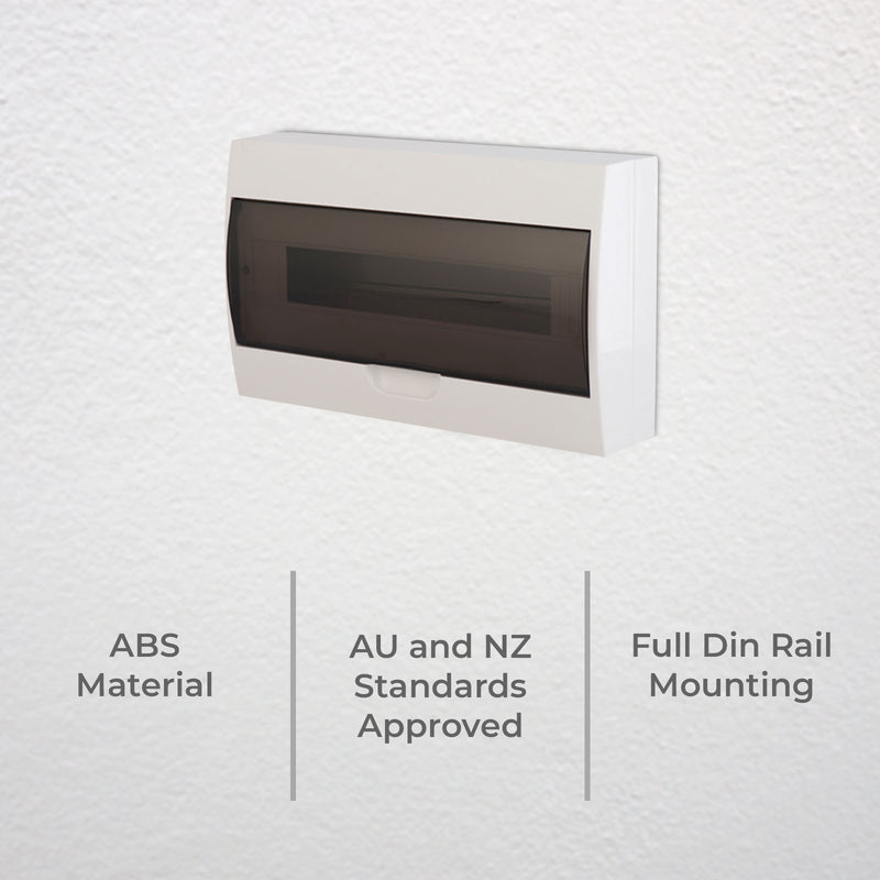DETA 18 Module Surface Mounted Switchboard