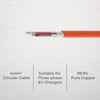 DETA 5m 32A TPS 4.0 mm 4-Core+E 3-Phase EV Charger Cable