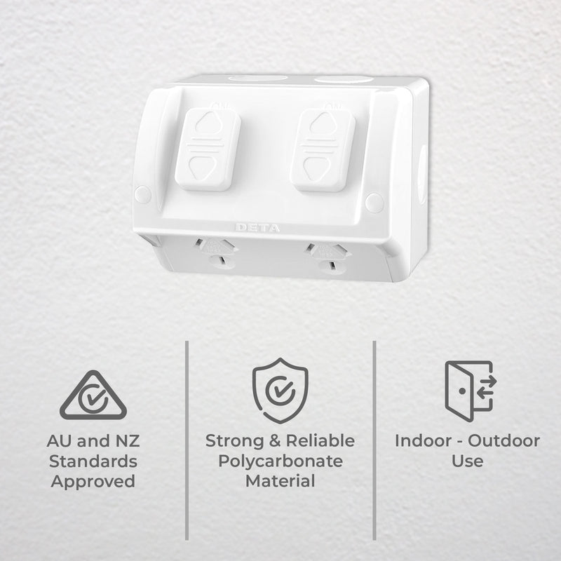 DETA Rhodium Double Outdoor Plated PowerPoint  Outlet