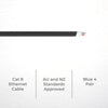 DETA Cat 8 20m Cable