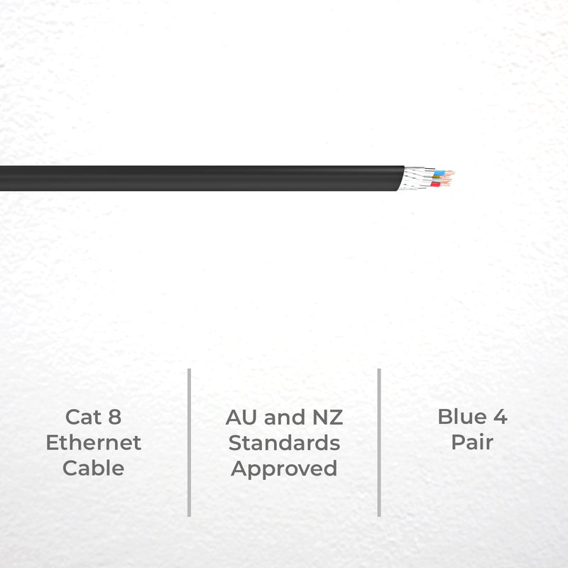 DETA Cat 8 20m Cable