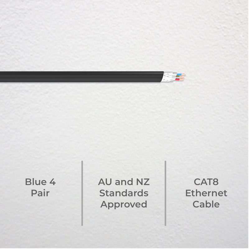 DETA Cat 8 5m Cable
