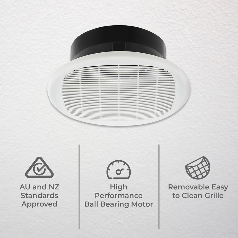 DETA 250mm Energy Efficient DC Exhaust Fan