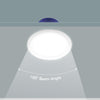 DETA 7W Tri-Colour Dimmable LED Downlight - 10 pack
