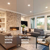 DETA 7W Tri-Colour Dimmable LED Downlight - Single Pack