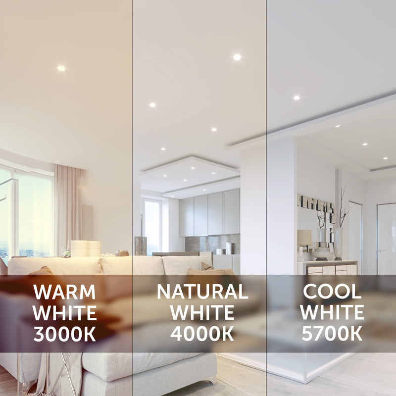 DETA 6W White Tri-Colour Dimmable Anti-Glare LED Downlight