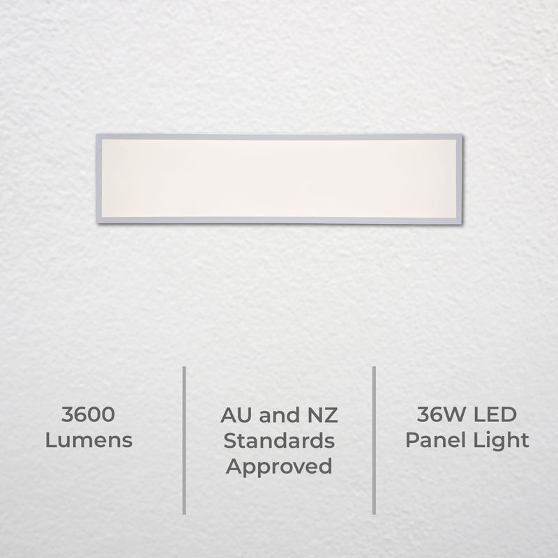 DETA 36W DIY Tri-colour Backlit Panel