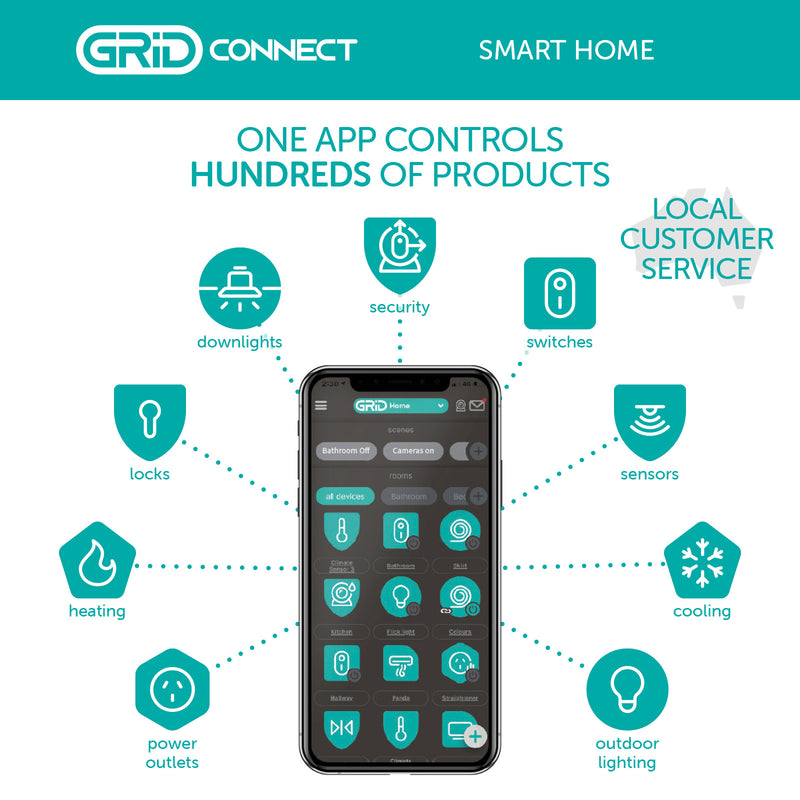 DETA 3-In-1 Bathroom Solution with Smart Grid Connect Triple Switch
