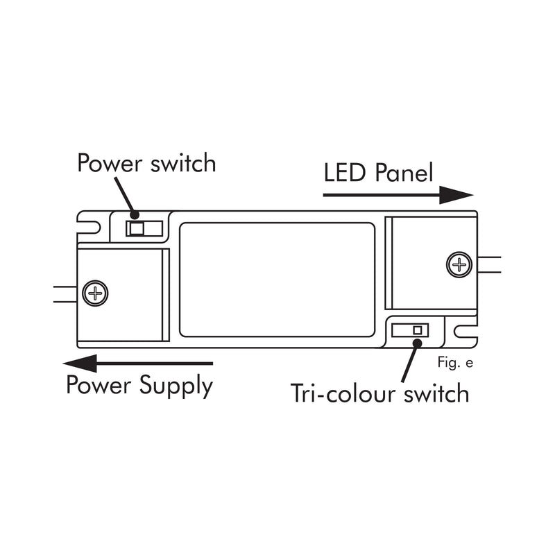 DETA 36W DIY Tri-colour Backlit Panel