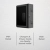 DETA Enclosure For EV Chargers