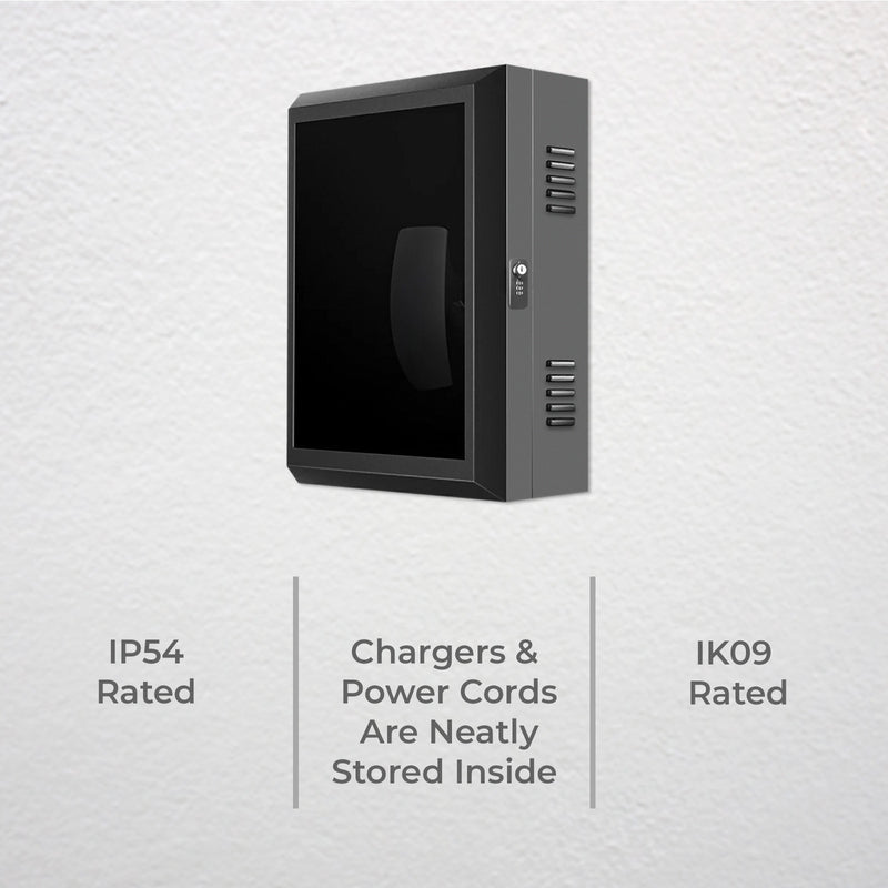 DETA Enclosure For EV Chargers